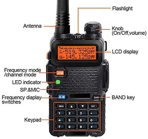 Baofeng UV5R Walkie Talkie , FM Radio, 1 year replacement waranty